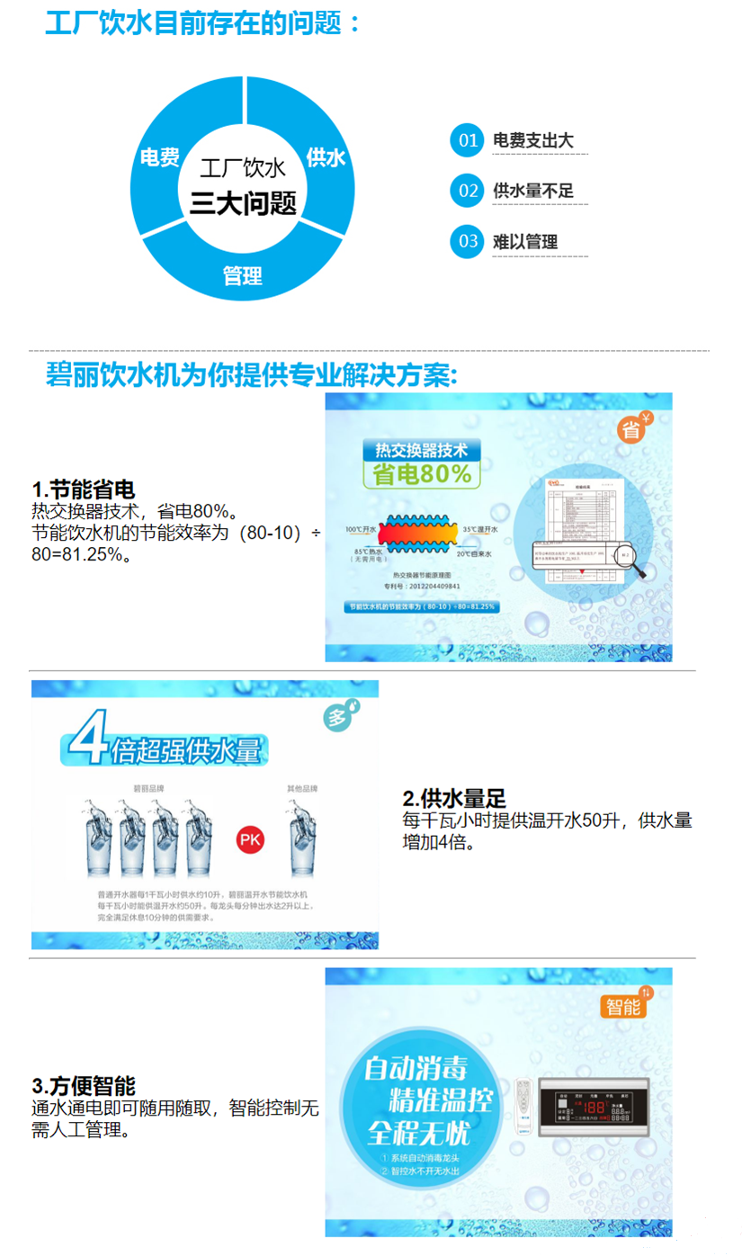 工厂饮水解决方案_广东碧丽饮水设备有限公司_副本