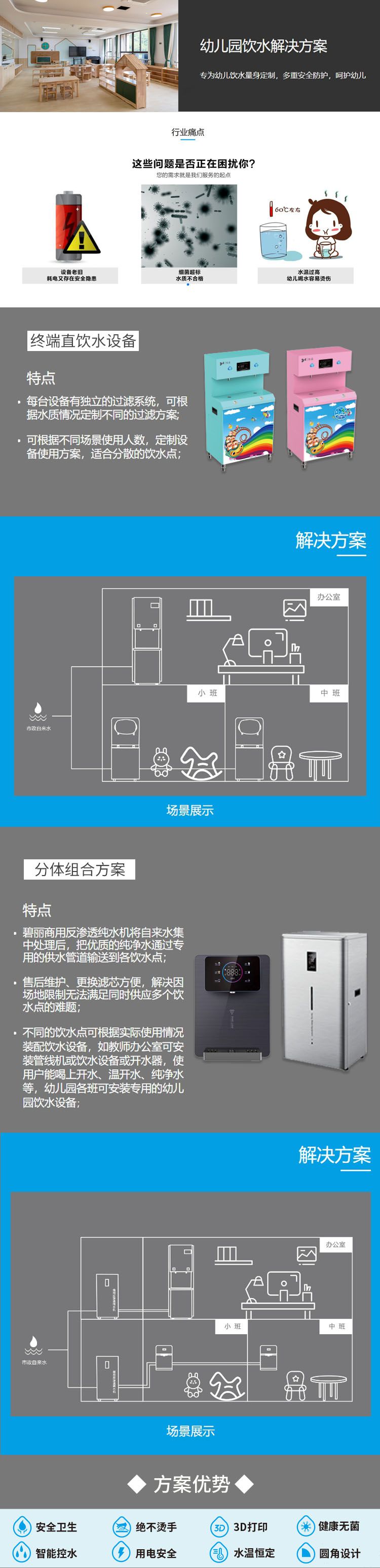 幼儿园解决方案