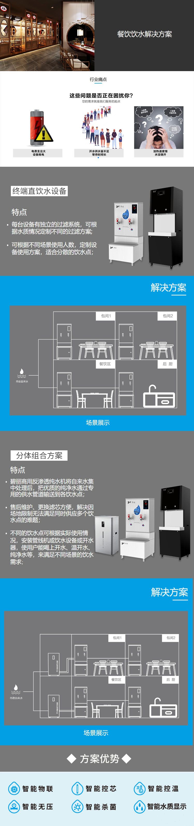 餐饮解决方案